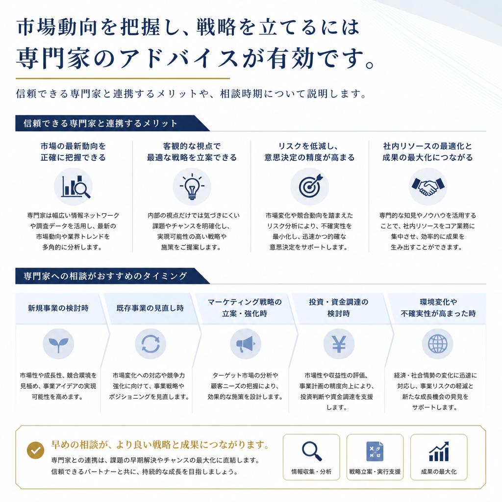 専門家の相談がカギ