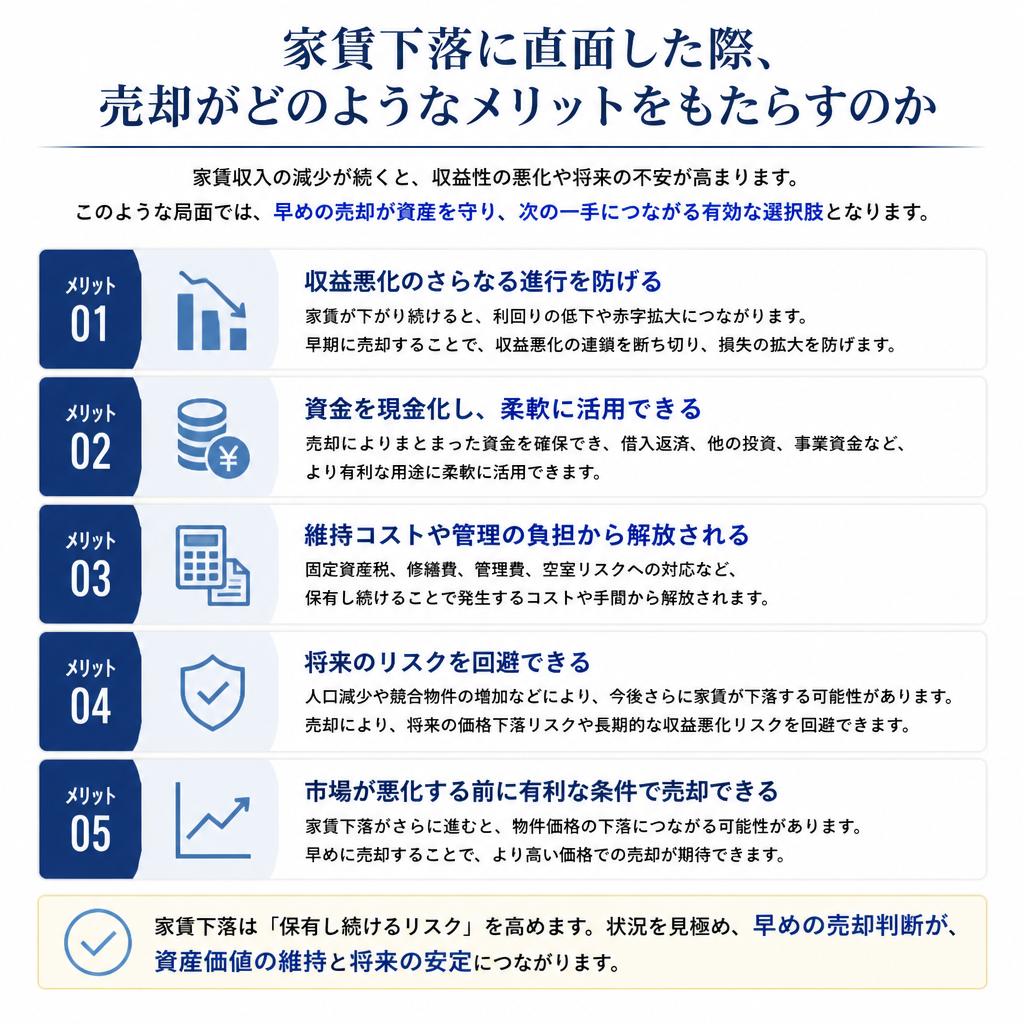 2. 投資用マンション売却のメリット
