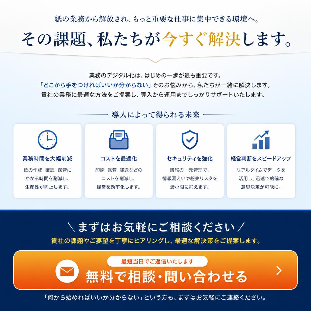 7. 今すぐ問い合わせ！